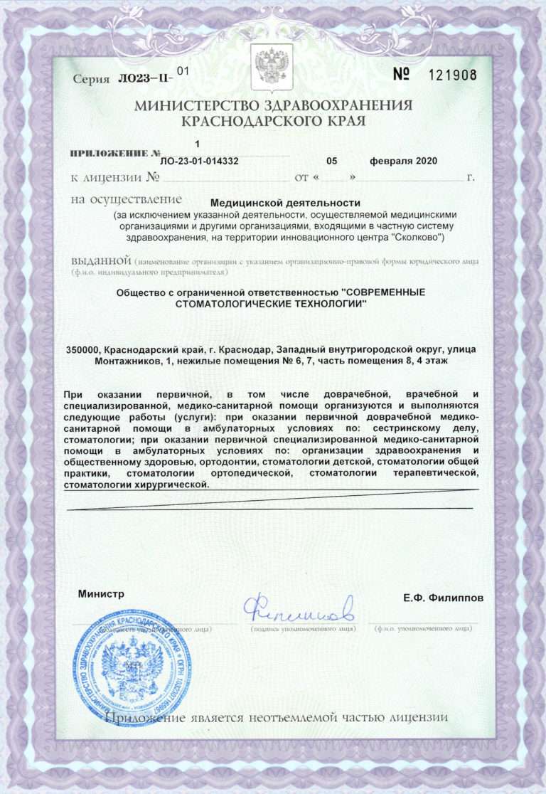 контакты
